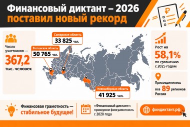 САМЫЕ ПРОДВИНУТЫЕ ЖИВУТ В КАРАСУКЕ САМЫЕ ПРОДВИНУТЫЕ ЖИВУТ В КАРАСУКЕ