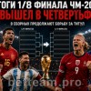ЖДЁМ  ЧЕТВЕРТЬФИНАЛ!